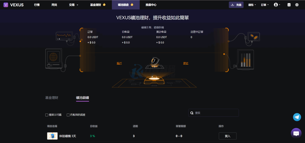 图片[2]-exus多语言虚拟货币交易所/Java交易所源码/模拟账户+现货交易+永续合约+交割合约+基金理财+锁仓挖矿+质押贷款+闪兑