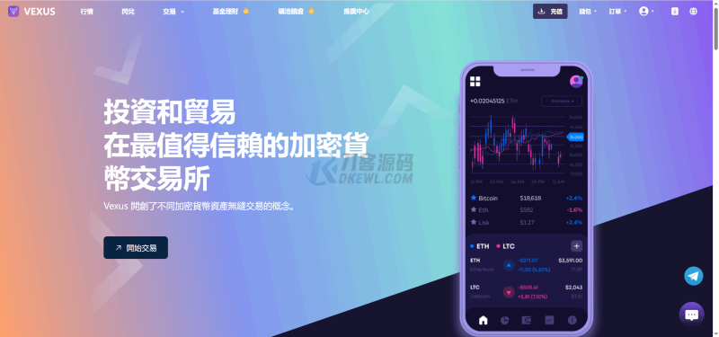 exus多语言虚拟货币交易所/Java交易所源码/模拟账户+现货交易+永续合约+交割合约+基金理财+锁仓挖矿+质押贷款+闪兑-旺仔源码资源站（精选亲测）